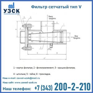 Фильтр сетчатый ФС по Т-ММ-11-2003 в Воронеже