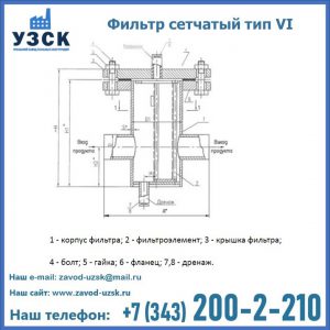 Фильтр сетчатый ФС по Т-ММ-11-2003 в Воронеже