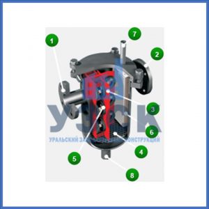 Магнитные шламоотводители MOS в Воронеже